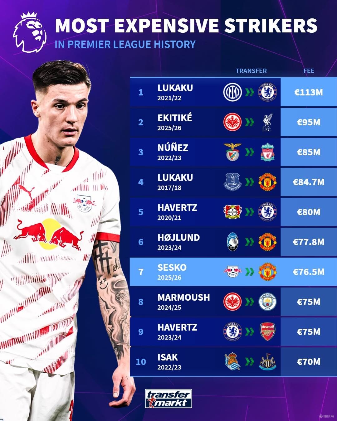 在追求明星 在追求明星